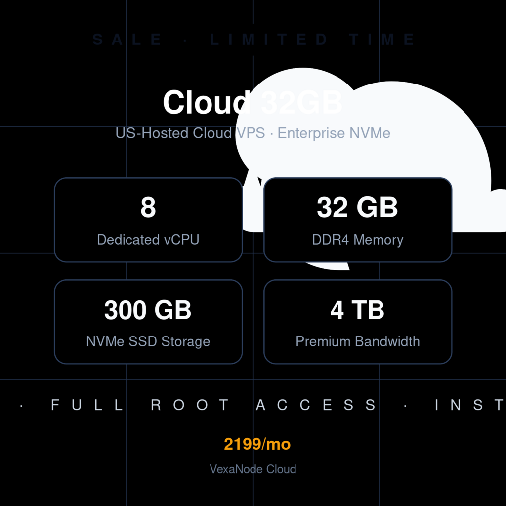 Cloud 32GB